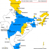 India's population displays a huge skew across the states. 