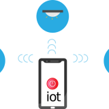 Paragon Footwear improves operational efficiency with IoT - CIO&Leader